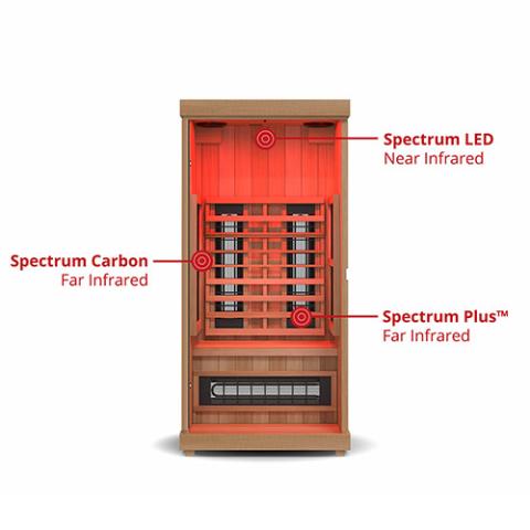 Finnmark FD-1 Full-Spectrum Infrared 1-Person Sauna