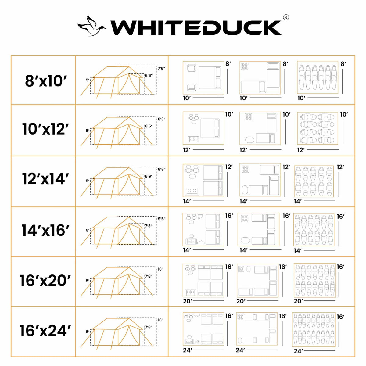 White Duck Outdoors Alpha Wall Tent