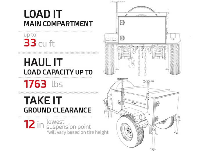 Smittybilt Scout Trailer