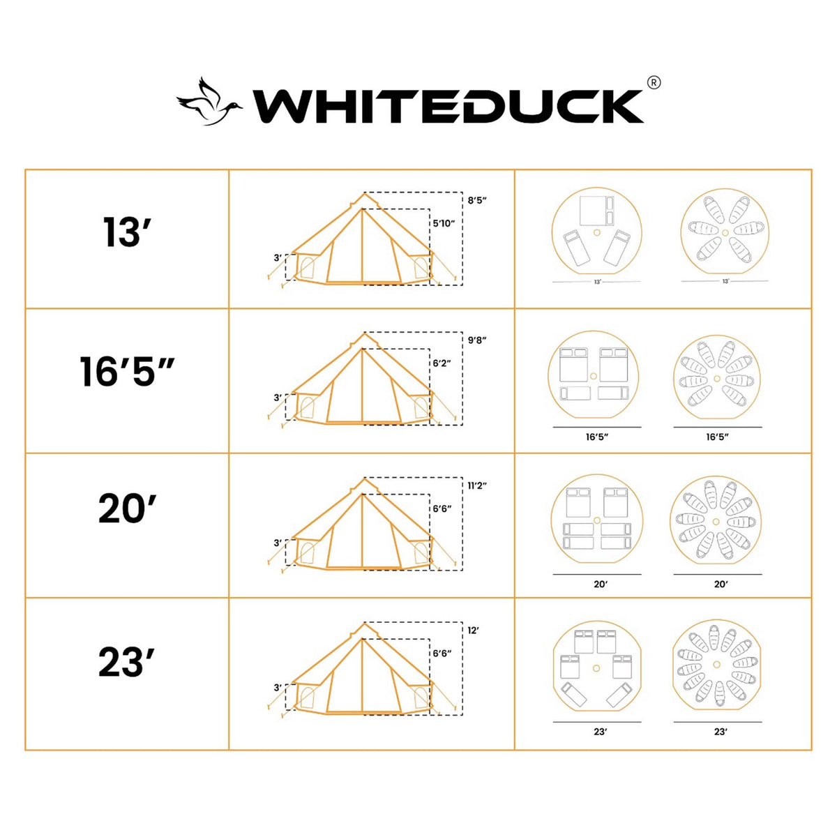 White Duck Outdoors Avalon Optimus Bell Tent